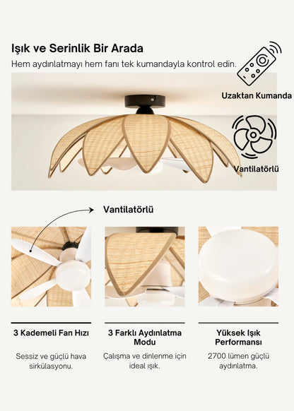 Muito Vantilatörlü Avize Krem (28x54 cm)